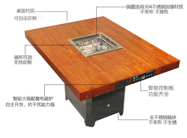 智能无线充电无烟火锅桌(图2)