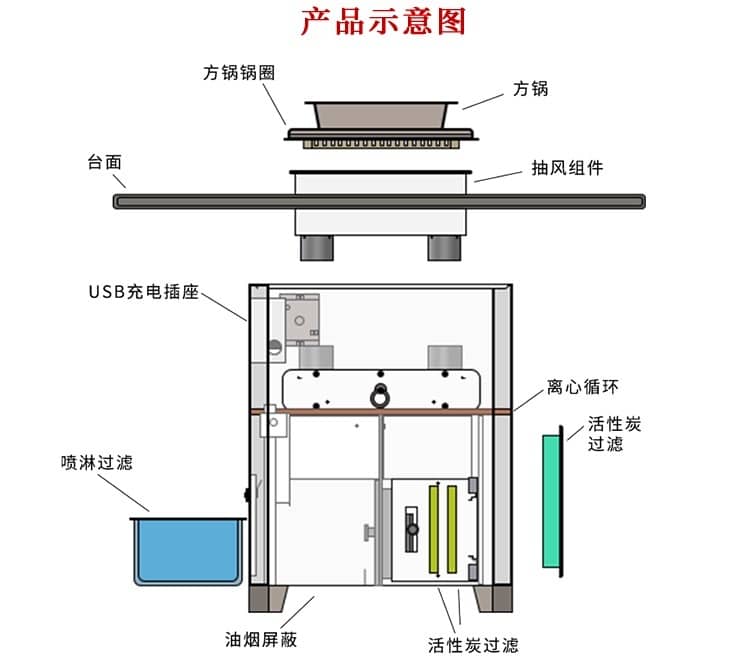 2021年新款无烟火锅桌定制(图6)