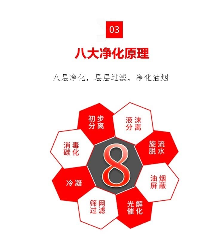 8人圆锅无烟火锅圆桌(图5)