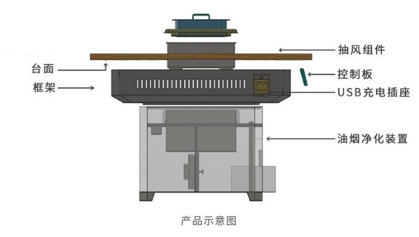 A7款侧面结构图