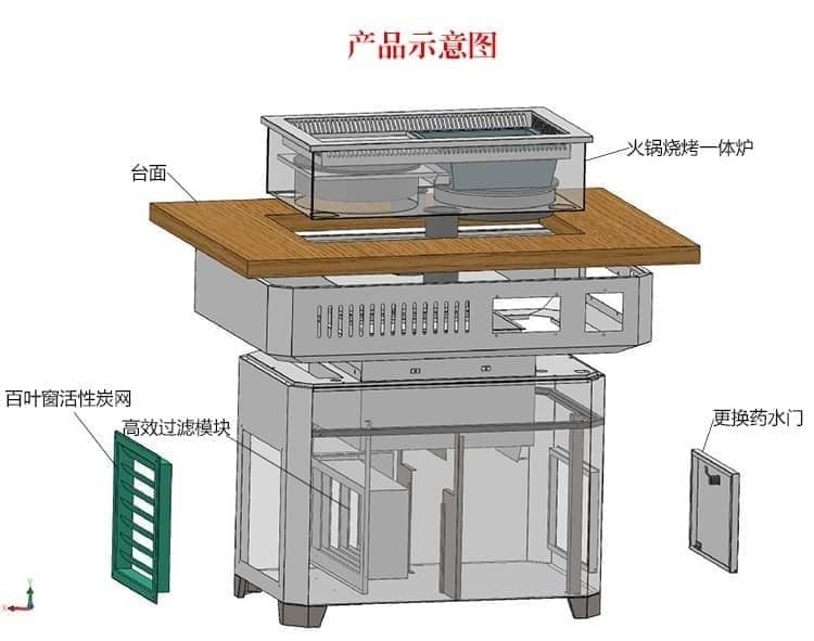 一体式无烟涮烤一体桌(图2)